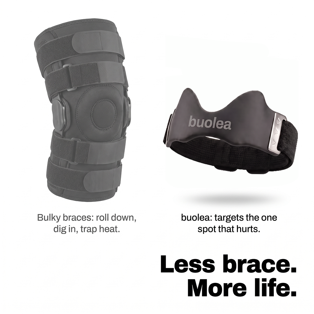 Plus-Size Knee Relief Strap