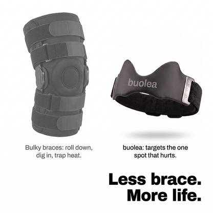 Plus-Size Knee Relief Strap